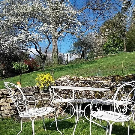Bed & Breakfast Bim Cathele Burbach